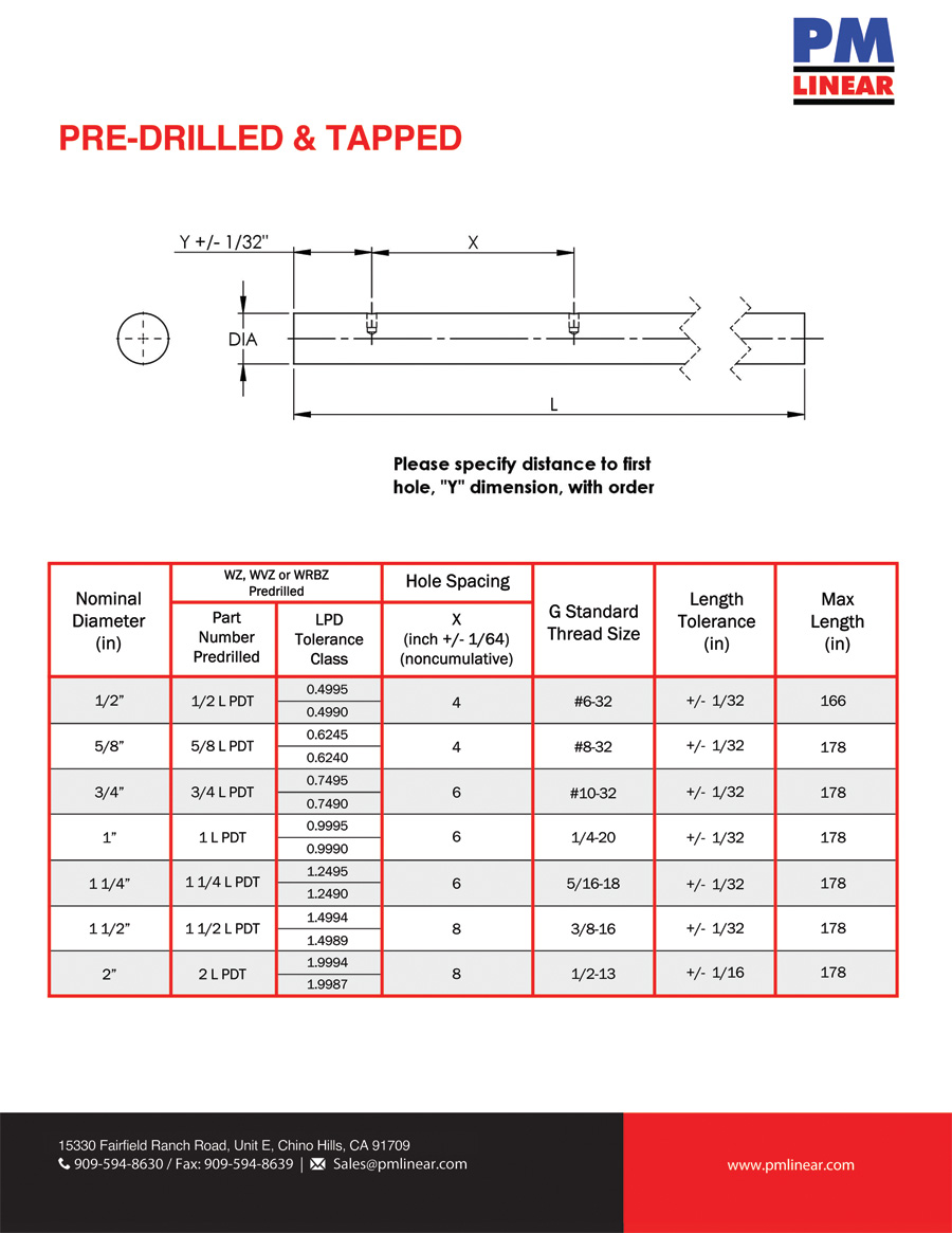 1566 Carbon Steel Precision Shaft - 1.25" Diameter X 12" Long Hardened Steel Rod